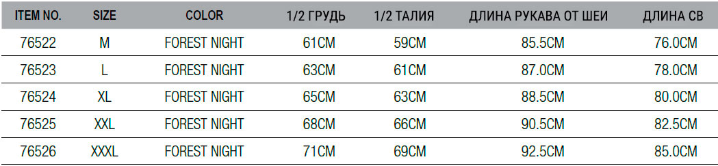 Размерная сетка